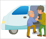 【STEP7】介護サービスの利用