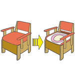 ポータブルトイレ